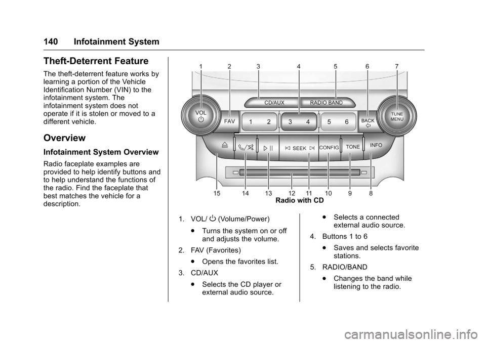 CHEVROLET MALIBU LIMITED 2016 8.G Owners Manual Chevrolet Malibu Limited Owner Manual (GMNA-Localizing-U.S/Canada-
9086425) - 2016 - crc - 7/30/15
140 Infotainment System
Theft-Deterrent Feature
The theft-deterrent feature works by
learning a porti