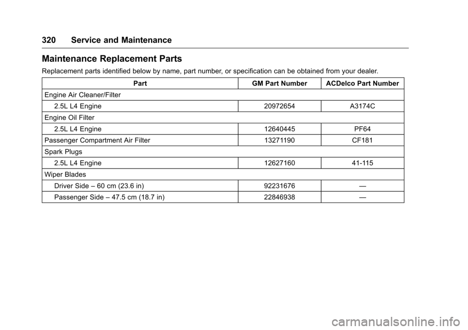 CHEVROLET MALIBU LIMITED 2016 8.G Owners Manual Chevrolet Malibu Limited Owner Manual (GMNA-Localizing-U.S/Canada-
9086425) - 2016 - crc - 7/30/15
320 Service and Maintenance
Maintenance Replacement Parts
Replacement parts identified below by name, CHEVROLET MALIBU LIMITED 2016 8.G Owners Manual Chevrolet Malibu Limited Owner Manual (GMNA-Localizing-U.S/Canada-
9086425) - 2016 - crc - 7/30/15
320 Service and Maintenance
Maintenance Replacement Parts
Replacement parts identified below by name,
