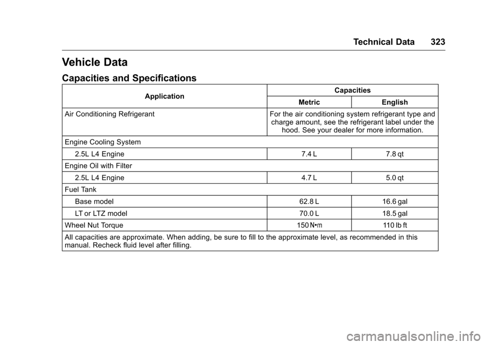 CHEVROLET MALIBU LIMITED 2016 8.G Owners Manual Chevrolet Malibu Limited Owner Manual (GMNA-Localizing-U.S/Canada-
9086425) - 2016 - crc - 7/30/15
Technical Data 323
Vehicle Data
Capacities and Specifications
ApplicationCapacities
Metric English
Ai CHEVROLET MALIBU LIMITED 2016 8.G Owners Manual Chevrolet Malibu Limited Owner Manual (GMNA-Localizing-U.S/Canada-
9086425) - 2016 - crc - 7/30/15
Technical Data 323
Vehicle Data
Capacities and Specifications
ApplicationCapacities
Metric English
Ai