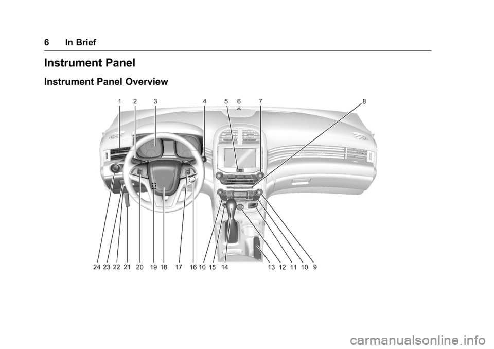 CHEVROLET MALIBU LIMITED 2016 8.G Owners Manual Chevrolet Malibu Limited Owner Manual (GMNA-Localizing-U.S/Canada-
9086425) - 2016 - crc - 7/30/15
6 In Brief
Instrument Panel
Instrument Panel Overview 