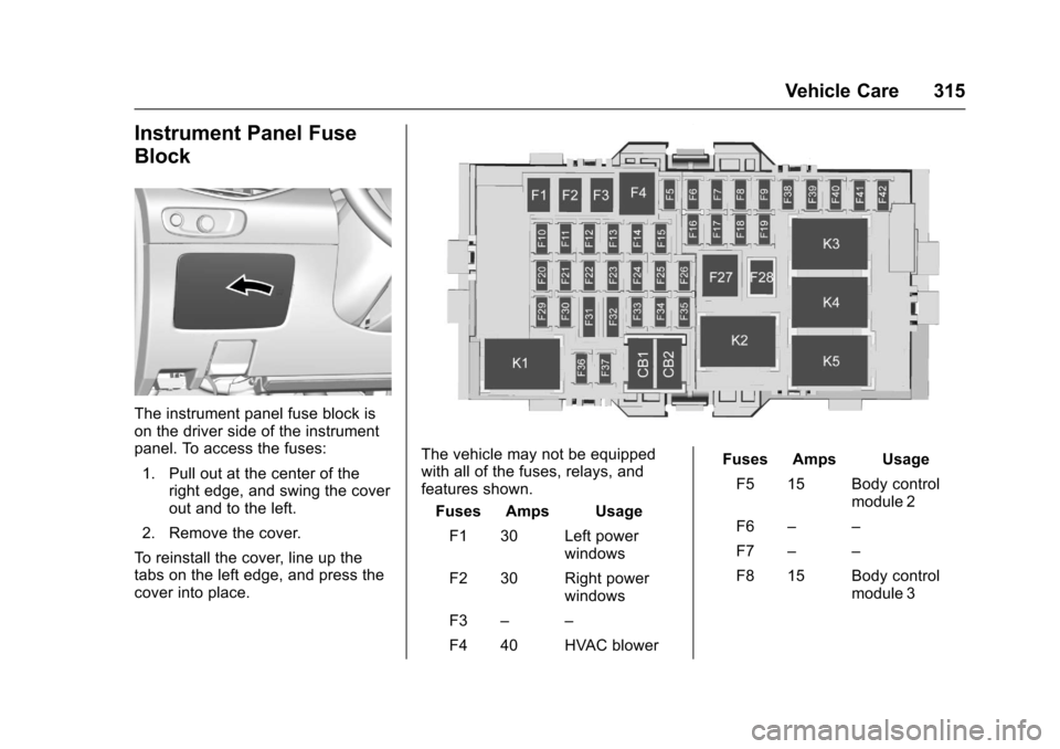 CHEVROLET MALIBU 2017 9.G Owners Manual Chevrolet Malibu Owner Manual (GMNA-Localizing-U.S./Canada/Mexico-10122664) - 2017 - crc - 5/23/16
Vehicle Care 315
Instrument Panel Fuse
Block
The instrument panel fuse block ison the driver side of 