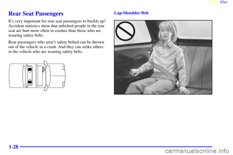 CHEVROLET METRO 1999 2.G Owners Guide yellowblue
1-28
Rear Seat Passengers
Its very important for rear seat passengers to buckle up!
Accident statistics show that unbelted people in the rear
seat are hurt more often in crashes than CHEVROLET METRO 1999 2.G Owners Guide yellowblue
1-28
Rear Seat Passengers
Its very important for rear seat passengers to buckle up!
Accident statistics show that unbelted people in the rear
seat are hurt more often in crashes than