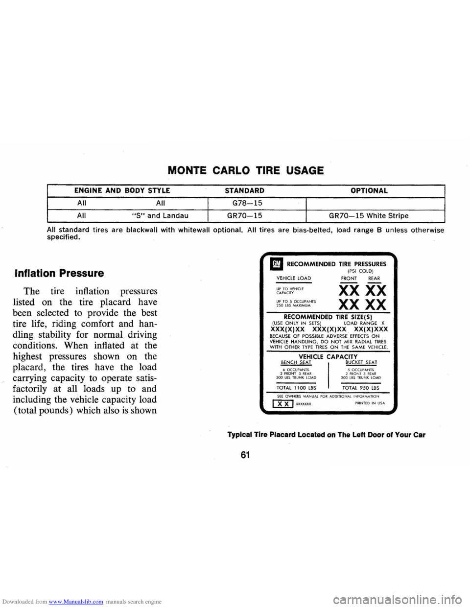 CHEVROLET MONTE CARLO 1973 2.G Repair Manual Downloaded from www.Manualslib.com manuals search engine MONTE CARLO TIRE USAGE
ENGINE AND BODY STYLE STANDARD OPTIONAL
All All
G78-15
All "S" and Landau GR70-15
GR70-15 White Stripe
All stand CHEVROLET MONTE CARLO 1973 2.G Repair Manual Downloaded from www.Manualslib.com manuals search engine MONTE CARLO TIRE USAGE
ENGINE AND BODY STYLE STANDARD OPTIONAL
All All
G78-15
All "S" and Landau GR70-15
GR70-15 White Stripe
All stand