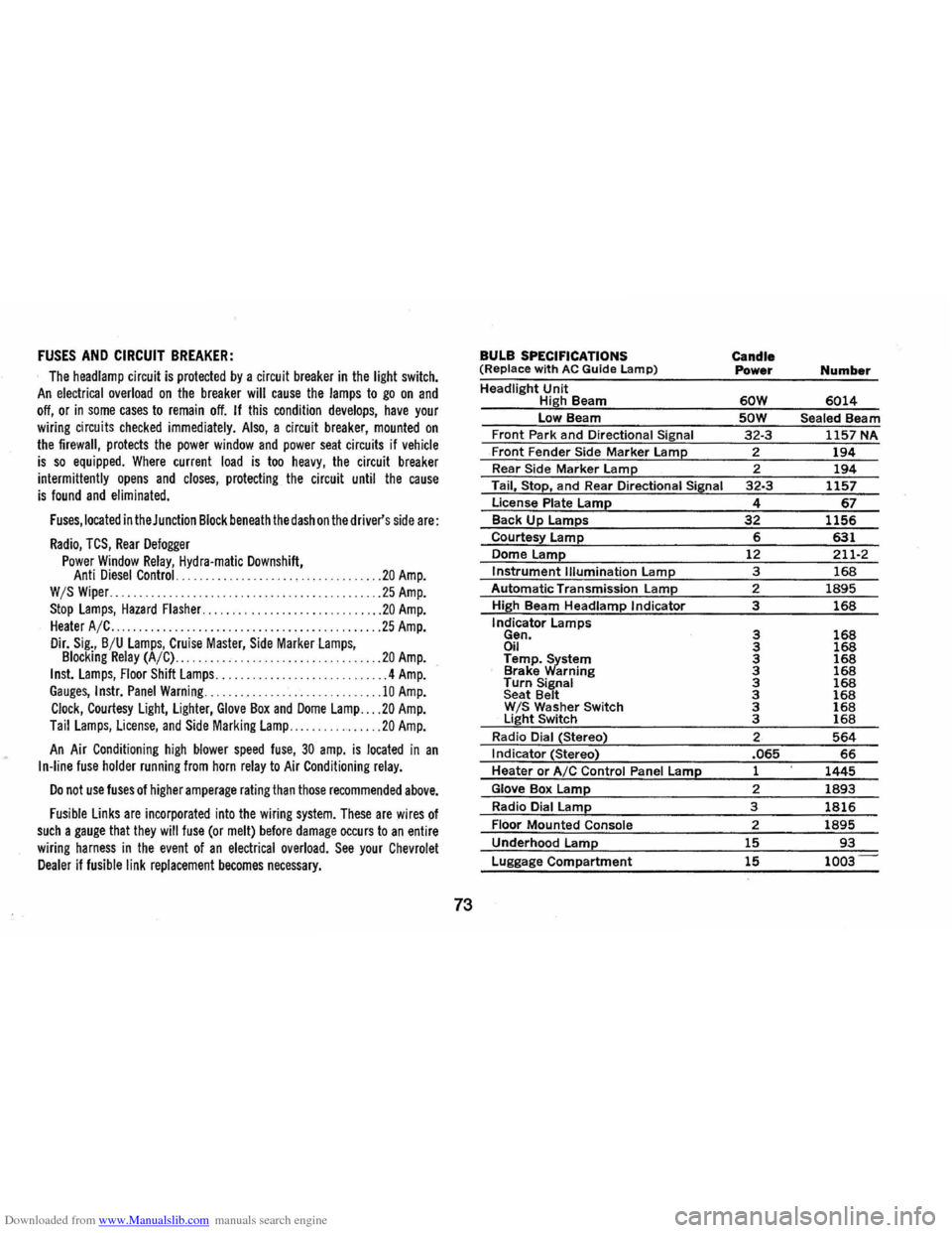 CHEVROLET MONTE CARLO 1973 2.G Owners Manual Downloaded from www.Manualslib.com manuals search engine FUSES AND CIRCUIT BREAKER:
The headlamp circuit is protected by a circuit breaker in the light switch. An electrical overload on the breaker w CHEVROLET MONTE CARLO 1973 2.G Owners Manual Downloaded from www.Manualslib.com manuals search engine FUSES AND CIRCUIT BREAKER:
The headlamp circuit is protected by a circuit breaker in the light switch. An electrical overload on the breaker w
