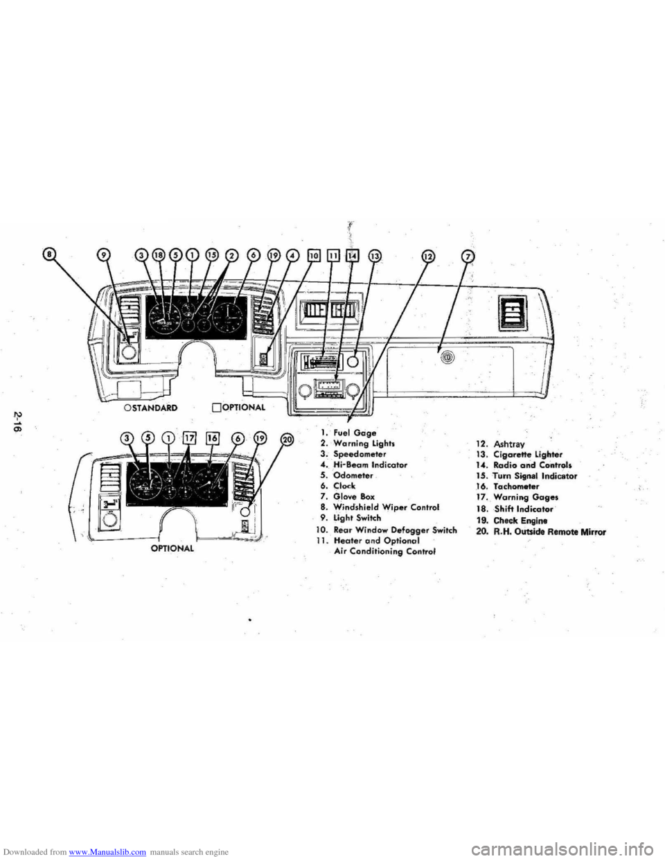 CHEVROLET MONTE CARLO 1981 4.G Owners Manual Downloaded from www.Manualslib.com manuals search engine ~ 
OSTANDARD OOPTIONAL 
" 
OPTIONAL 
r , ). 
1. Fuel Gage 2. Warning Lights 3. Speedometer 4. Hi-Beam Indicotor 5, Odometer 6. Clock 7. Glove 