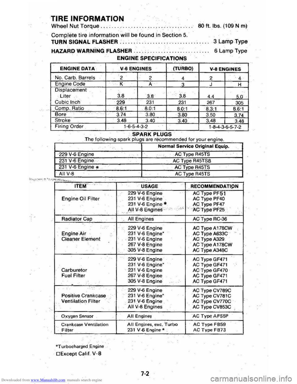 CHEVROLET MONTE CARLO 1981 4.G Owners Manual Downloaded from www.Manualslib.com manuals search engine TIRE INFORMATION 
Wheel Nut Torque., •. 80 It Ibs. ( 109 N m) 
Complete t ir e information will be  found .in  Section 5. 
TURN SIGNAL FLASHE