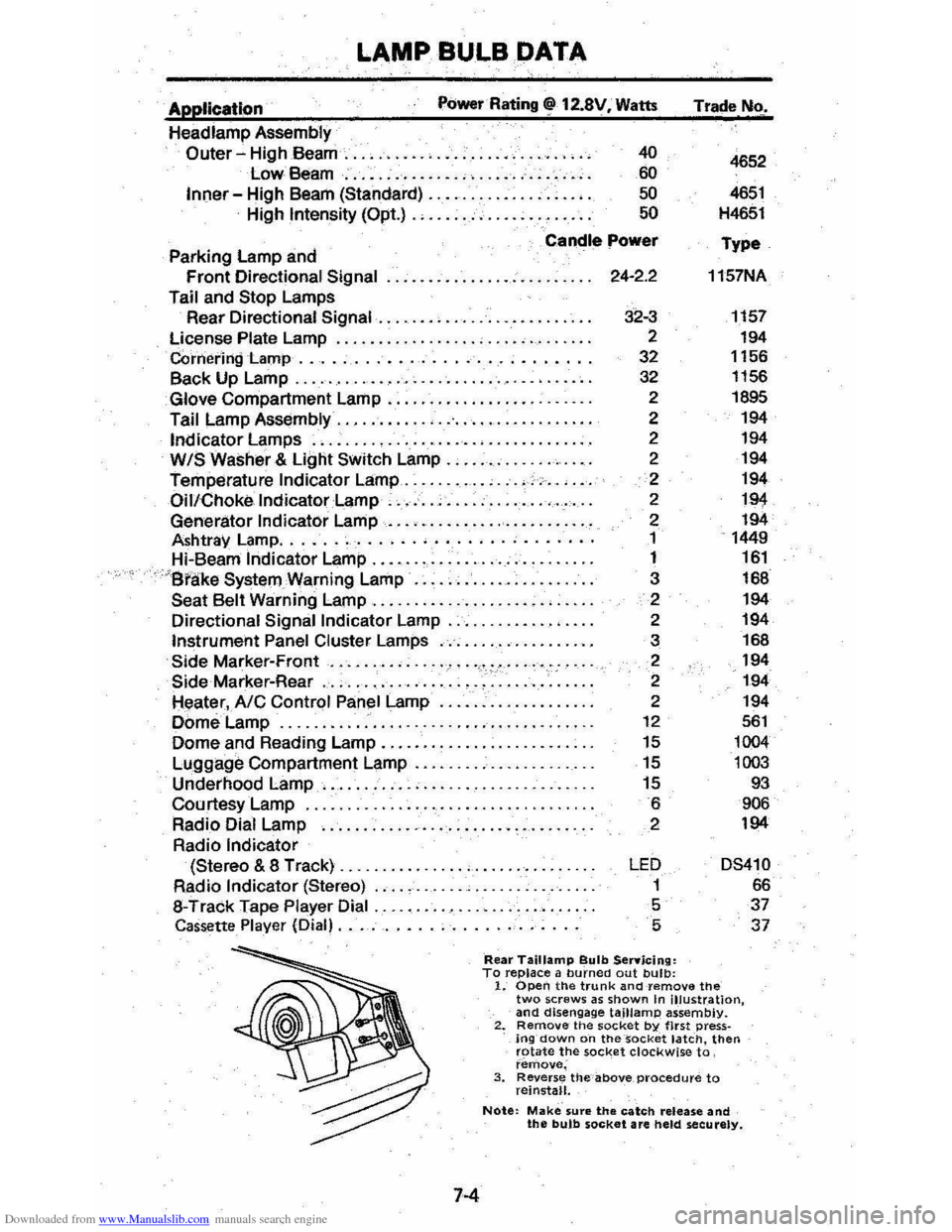 CHEVROLET MONTE CARLO 1981 4.G Owners Manual Downloaded from www.Manualslib.com manuals search engine LAMP BULB DATA
Application PowerRating ~.12.8V.Watts
Headlamp Assembly
Outer - High Beam ... , .. . . . . • . . . .. . . .. . .....• CHEVROLET MONTE CARLO 1981 4.G Owners Manual Downloaded from www.Manualslib.com manuals search engine LAMP BULB DATA
Application PowerRating ~.12.8V.Watts
Headlamp Assembly
Outer - High Beam ... , .. . . . . • . . . .. . . .. . .....•
