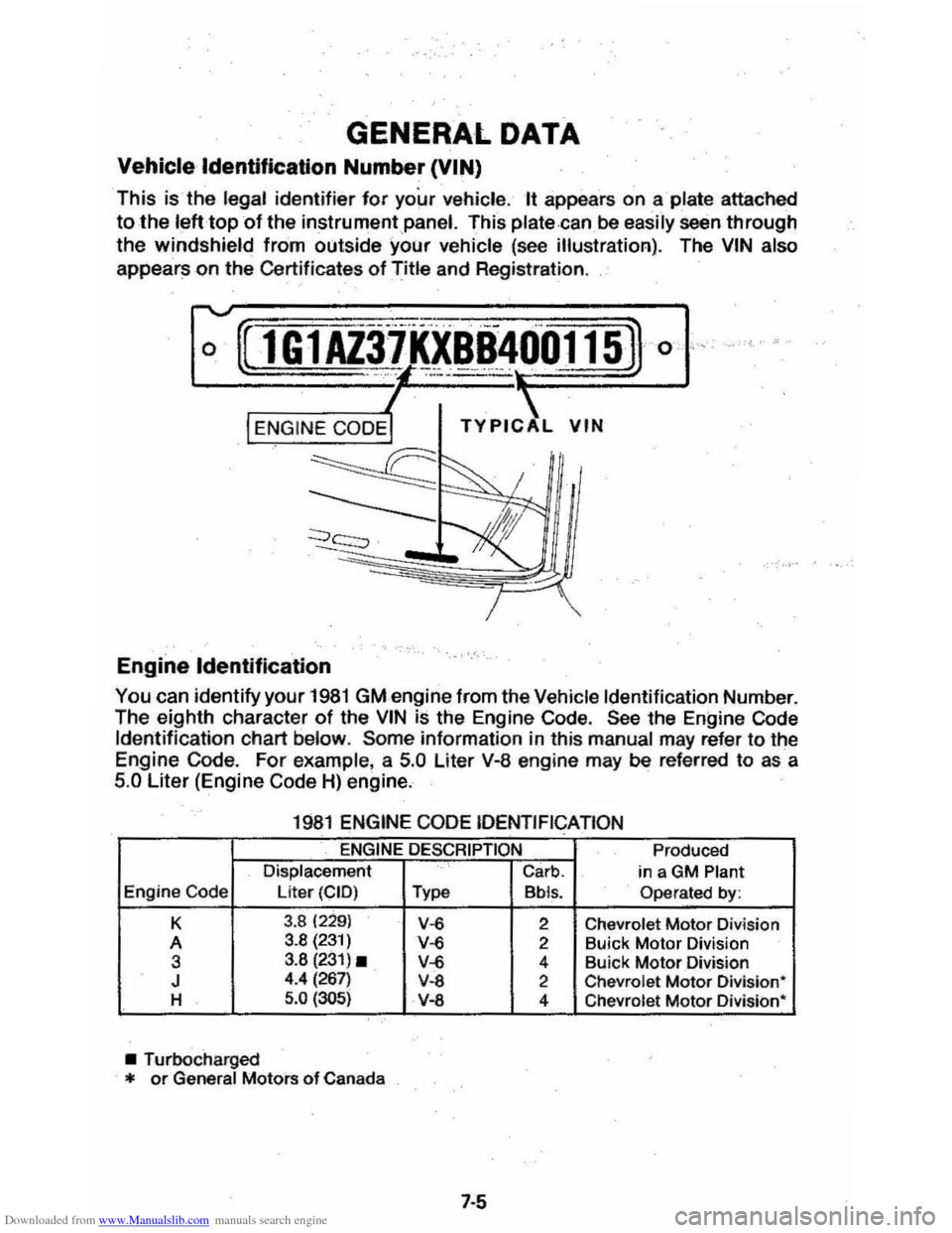 CHEVROLET MONTE CARLO 1981 4.G Owners Manual Downloaded from www.Manualslib.com manuals search engine GENERAL DATA
Vehicle Identification Number (VIN)
This is the legal identifier for your vehicle . It appears on a plate attaChed
to the left CHEVROLET MONTE CARLO 1981 4.G Owners Manual Downloaded from www.Manualslib.com manuals search engine GENERAL DATA
Vehicle Identification Number (VIN)
This is the legal identifier for your vehicle . It appears on a plate attaChed
to the left