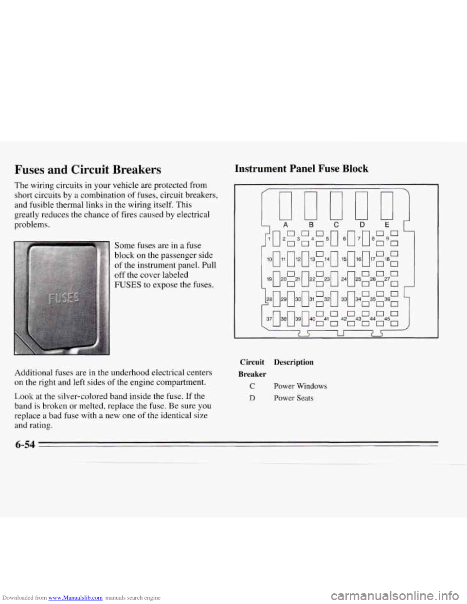 CHEVROLET MONTE CARLO 1995 5.G Owners Manual Downloaded from www.Manualslib.com manuals search engine Fuses and Circuit Breakers
The wiring circuits in your vehicle are protected from
short circuits by a combination of fuses, circuit br CHEVROLET MONTE CARLO 1995 5.G Owners Manual Downloaded from www.Manualslib.com manuals search engine Fuses and Circuit Breakers
The wiring circuits in your vehicle are protected from
short circuits by a combination of fuses, circuit br
