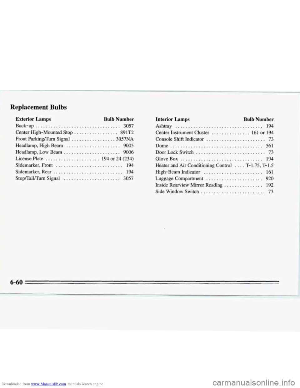 CHEVROLET MONTE CARLO 1995 5.G Owners Manual Downloaded from www.Manualslib.com manuals search engine Replacement Bulbs
Exterior Lamps Bulb Number
Back-up ................................. 3057
Center High-Mounted Stop
................. CHEVROLET MONTE CARLO 1995 5.G Owners Manual Downloaded from www.Manualslib.com manuals search engine Replacement Bulbs
Exterior Lamps Bulb Number
Back-up ................................. 3057
Center High-Mounted Stop
.................