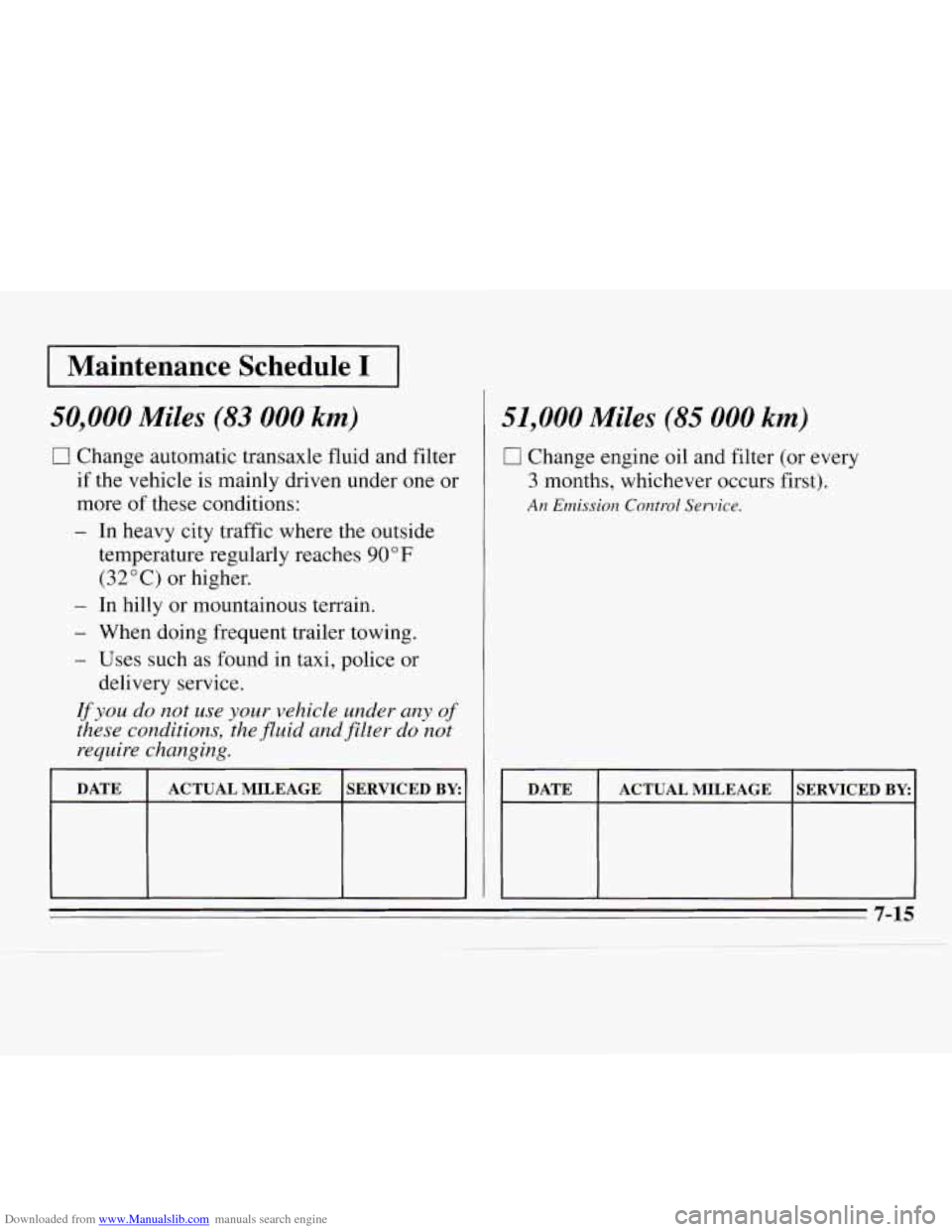 CHEVROLET MONTE CARLO 1995 5.G Owners Manual Downloaded from www.Manualslib.com manuals search engine I Maintenance  Schedule I 1 
50,000 Miles (83 000 km) 
0 Change automatic transaxle fluid and filter 
if  the vehicle  is mainly driven under  