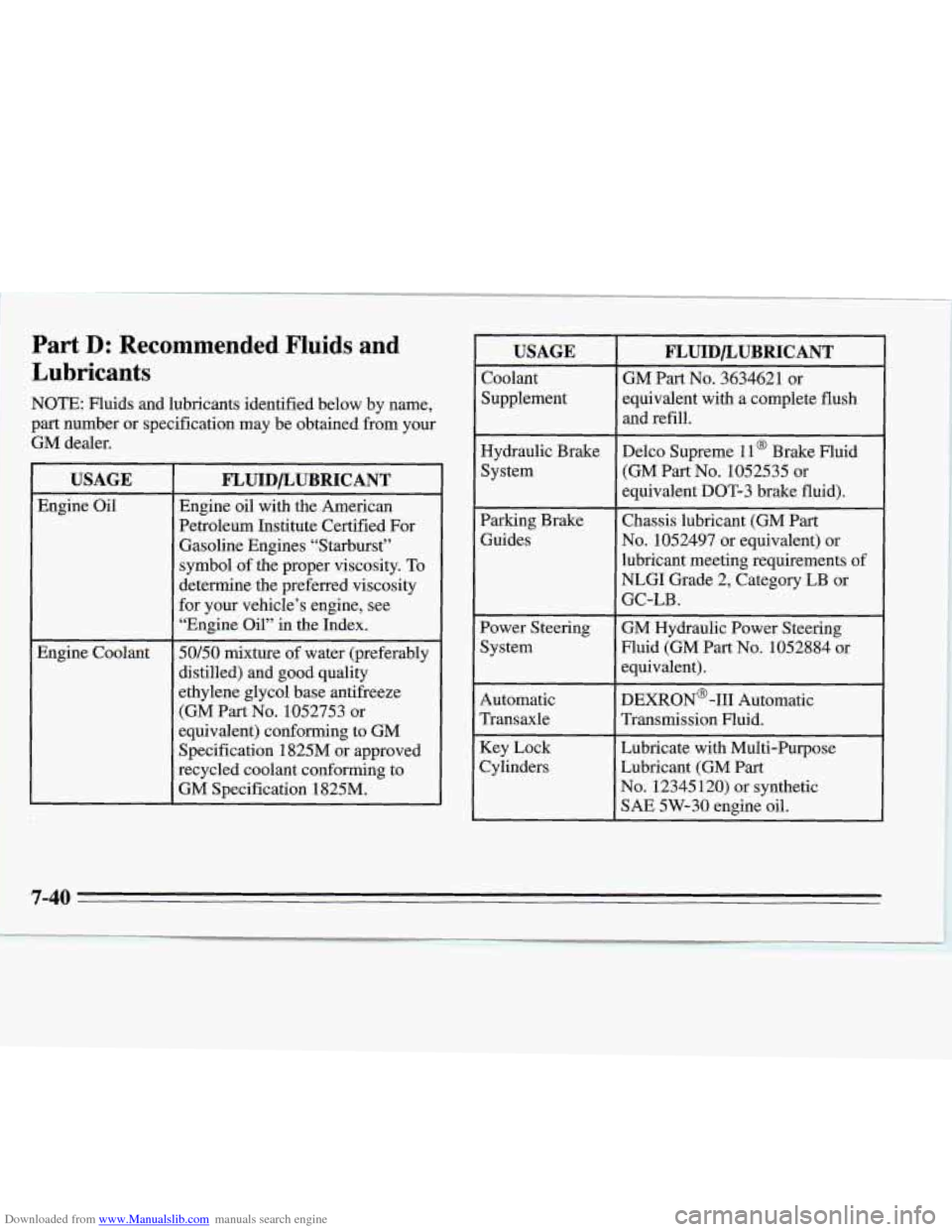CHEVROLET MONTE CARLO 1995 5.G Owners Manual Downloaded from www.Manualslib.com manuals search engine Part D: Recommended  Fluids  and 
Lubricants 
NOTE:  Fluids and lubricants identified below  by name, 
part  number  or specification  may be o