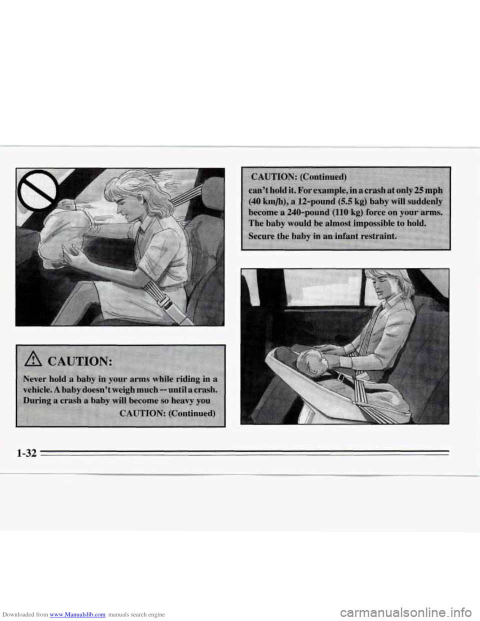 CHEVROLET MONTE CARLO 1995 5.G Service Manual Downloaded from www.Manualslib.com manuals search engine 1-32   