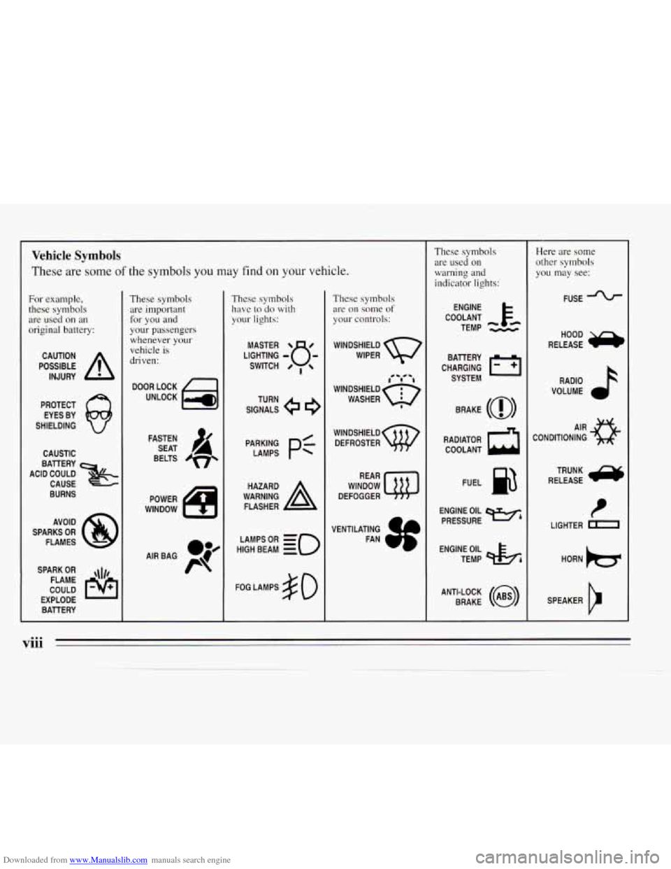 CHEVROLET MONTE CARLO 1995 5.G Owners Manual Downloaded from www.Manualslib.com manuals search engine Vehicle Symbols
These are some of the symbols you may find on your vehicle.
For example, these symbols
are used on an
original batte CHEVROLET MONTE CARLO 1995 5.G Owners Manual Downloaded from www.Manualslib.com manuals search engine Vehicle Symbols
These are some of the symbols you may find on your vehicle.
For example, these symbols
are used on an
original batte