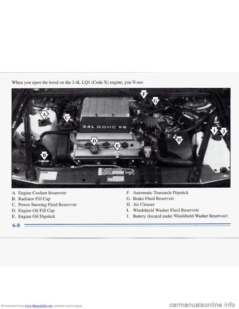 CHEVROLET MONTE CARLO 1996 5.G Owners Manual Downloaded from www.Manualslib.com manuals search engine !i
When you open the hood on the 3.4L LQ1 (Code X) engine, you’ll see:
A. Engine Coolant Reservoir
B. Radiator Fill Cap
C. Power Stee CHEVROLET MONTE CARLO 1996 5.G Owners Manual Downloaded from www.Manualslib.com manuals search engine !i
When you open the hood on the 3.4L LQ1 (Code X) engine, you’ll see:
A. Engine Coolant Reservoir
B. Radiator Fill Cap
C. Power Stee