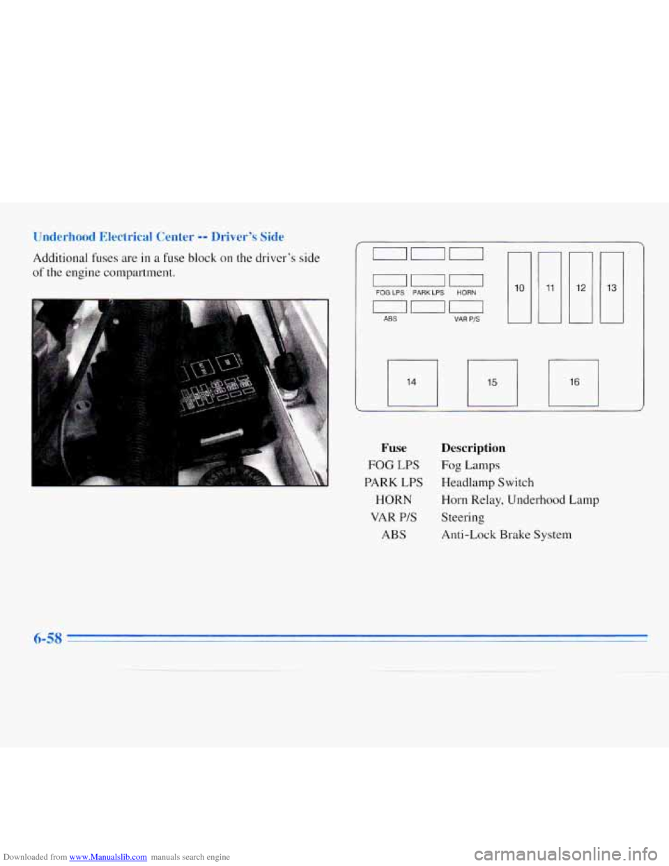 CHEVROLET MONTE CARLO 1996 5.G Owners Manual Downloaded from www.Manualslib.com manuals search engine Underhood Electrical Center -- Drivers Side
Additional fuses are in a fuse block on the drivers side
of the engine compartment.
L CHEVROLET MONTE CARLO 1996 5.G Owners Manual Downloaded from www.Manualslib.com manuals search engine Underhood Electrical Center -- Drivers Side
Additional fuses are in a fuse block on the drivers side
of the engine compartment.
L