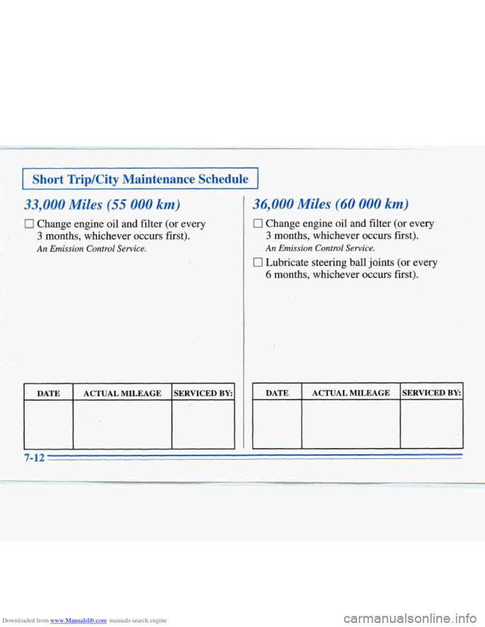 CHEVROLET MONTE CARLO 1996 5.G Owners Manual Downloaded from www.Manualslib.com manuals search engine I Short TripKity Maintenance Schedule I
33,000 Miles (55 000 km)
0 Change engine oil and filter (or every
3 months, whichever occurs fir CHEVROLET MONTE CARLO 1996 5.G Owners Manual Downloaded from www.Manualslib.com manuals search engine I Short TripKity Maintenance Schedule I
33,000 Miles (55 000 km)
0 Change engine oil and filter (or every
3 months, whichever occurs fir