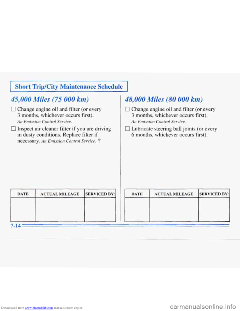 CHEVROLET MONTE CARLO 1996 5.G Owners Manual Downloaded from www.Manualslib.com manuals search engine 1 Short Trip/City Maintenance Schedule I
45,000 Miles (75 000 km)
0 Change engine oil and filter (or every
3 months, whichever occurs fi CHEVROLET MONTE CARLO 1996 5.G Owners Manual Downloaded from www.Manualslib.com manuals search engine 1 Short Trip/City Maintenance Schedule I
45,000 Miles (75 000 km)
0 Change engine oil and filter (or every
3 months, whichever occurs fi