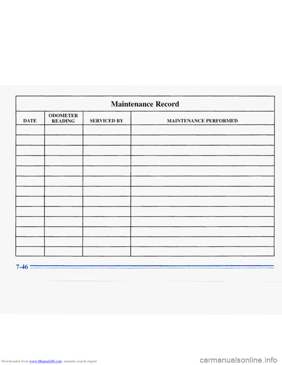 CHEVROLET MONTE CARLO 1996 5.G Owners Manual Downloaded from www.Manualslib.com manuals search engine Maintenance Record 
ODOMETER 
DATE  MAINTENANCE  PERFORMED  SERVICED 
BY READING 
7-46   