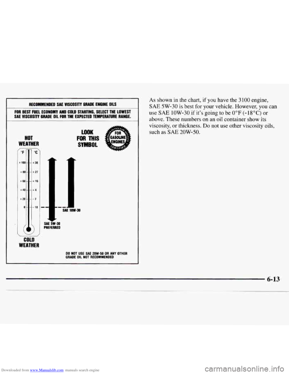 CHEVROLET MONTE CARLO 1997 5.G Owners Manual Downloaded from www.Manualslib.com manuals search engine RECOMMENDEO  SAE  VISCOSITY GRADE ENGINE OILS 
FOR BEST  FUEL ECONOMY  AND  COLD  STARTING,  SELECT  THE  LOWEST 
SAE  VISCOSITY  GRADE 
011 FO