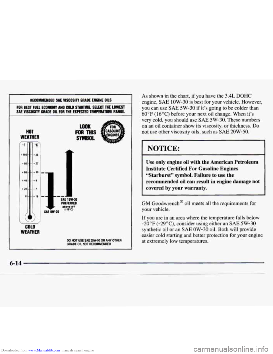 CHEVROLET MONTE CARLO 1997 5.G Owners Manual Downloaded from www.Manualslib.com manuals search engine RECOMMENDED SAE VISCOSITY GRADE ENGINE OILS
FOR BEST FUEL ECONOMY AND COLD STARTING, SELECT THE LOWEST
SA€ VISCOSITY GRADE
011 F CHEVROLET MONTE CARLO 1997 5.G Owners Manual Downloaded from www.Manualslib.com manuals search engine RECOMMENDED SAE VISCOSITY GRADE ENGINE OILS
FOR BEST FUEL ECONOMY AND COLD STARTING, SELECT THE LOWEST
SA€ VISCOSITY GRADE
011 F