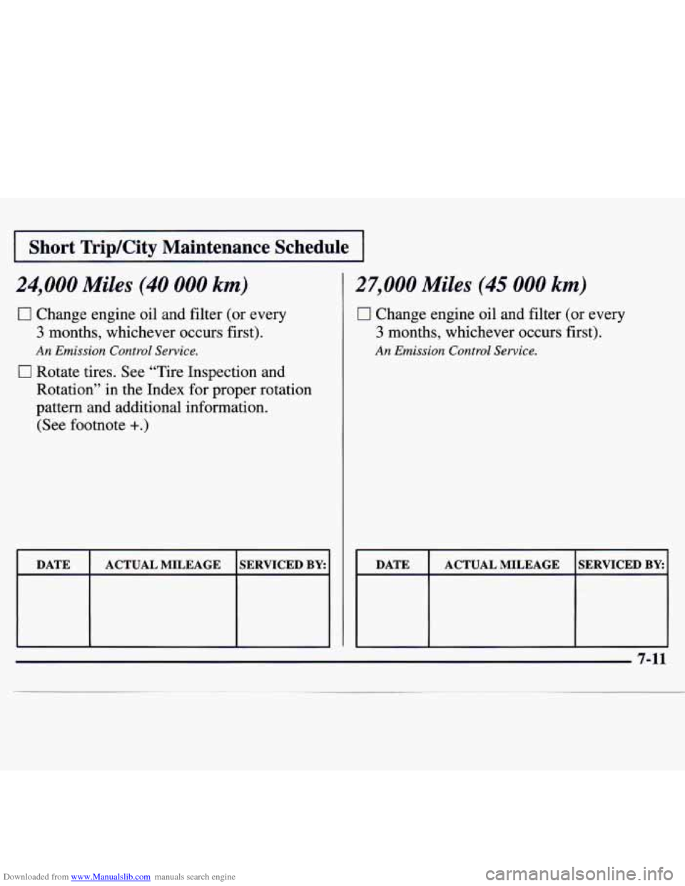 CHEVROLET MONTE CARLO 1997 5.G Owners Manual Downloaded from www.Manualslib.com manuals search engine I Short TripKity Maintenance  Schedule I 
24,000 Miles (40 000 km) 
17 Change engine oil and filter (or every 
3 months, whichever occurs first