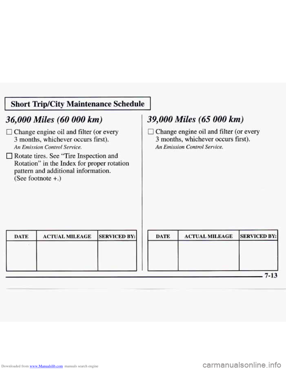 CHEVROLET MONTE CARLO 1997 5.G Owners Manual Downloaded from www.Manualslib.com manuals search engine I Short TripKity  Maintenance  Schedule I 
36,000 Miles (60 000 km) 
0 Change engine oil and filter (or every 
3 months, whichever occurs first