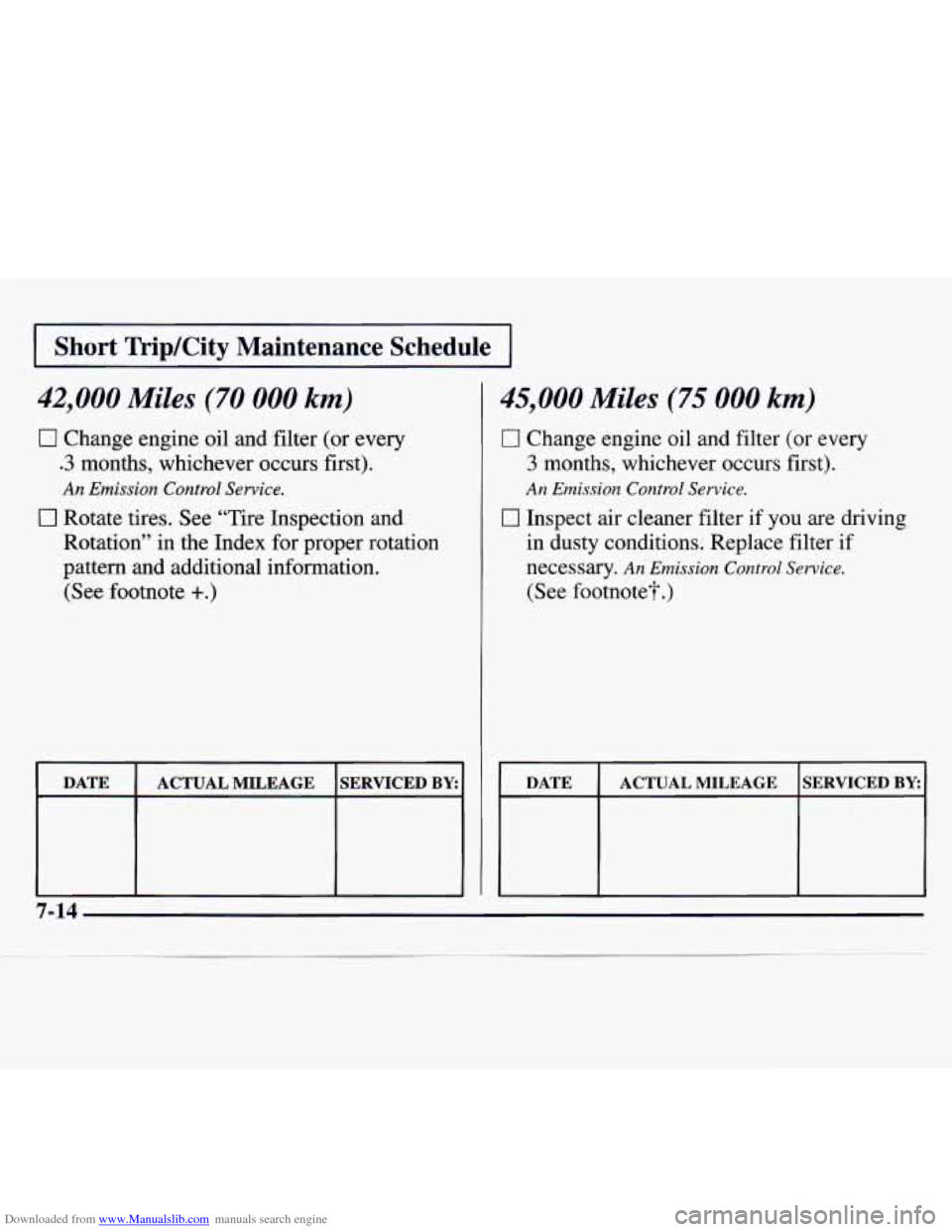 CHEVROLET MONTE CARLO 1997 5.G Owners Manual Downloaded from www.Manualslib.com manuals search engine I Short  TriplCity  Maintenance  Schedule I 
42,000 Miles (70 000 km) 
0 Change engine oil and filter (or  every 
-3 months, whichever occurs  