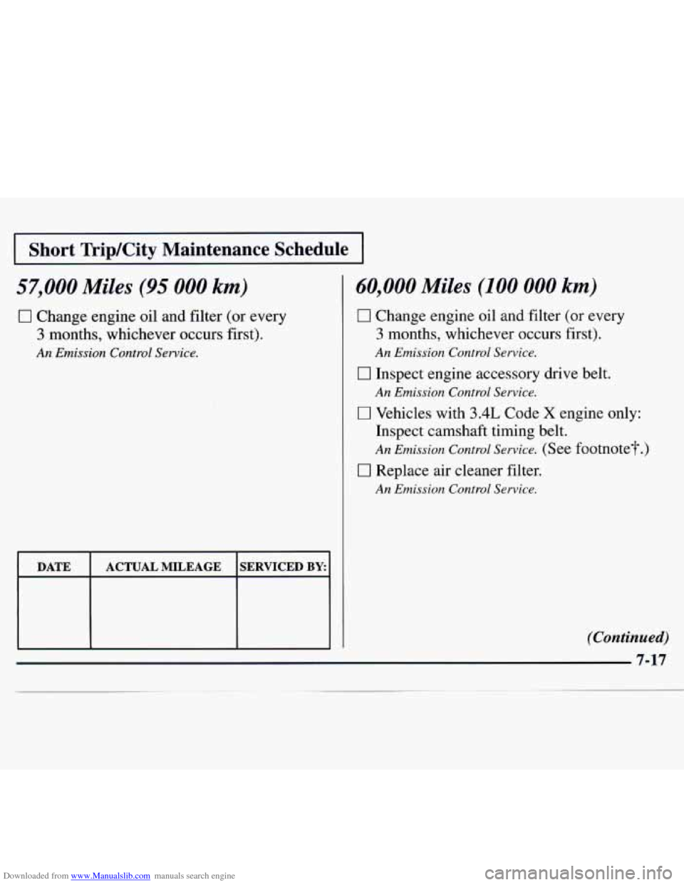 CHEVROLET MONTE CARLO 1997 5.G Owners Manual Downloaded from www.Manualslib.com manuals search engine I Short TripKity Maintenance  Schedule I 
57,000 Miles (95 000 km) 
0 Change engine oil and filter (or every 
3 months, whichever occurs first)