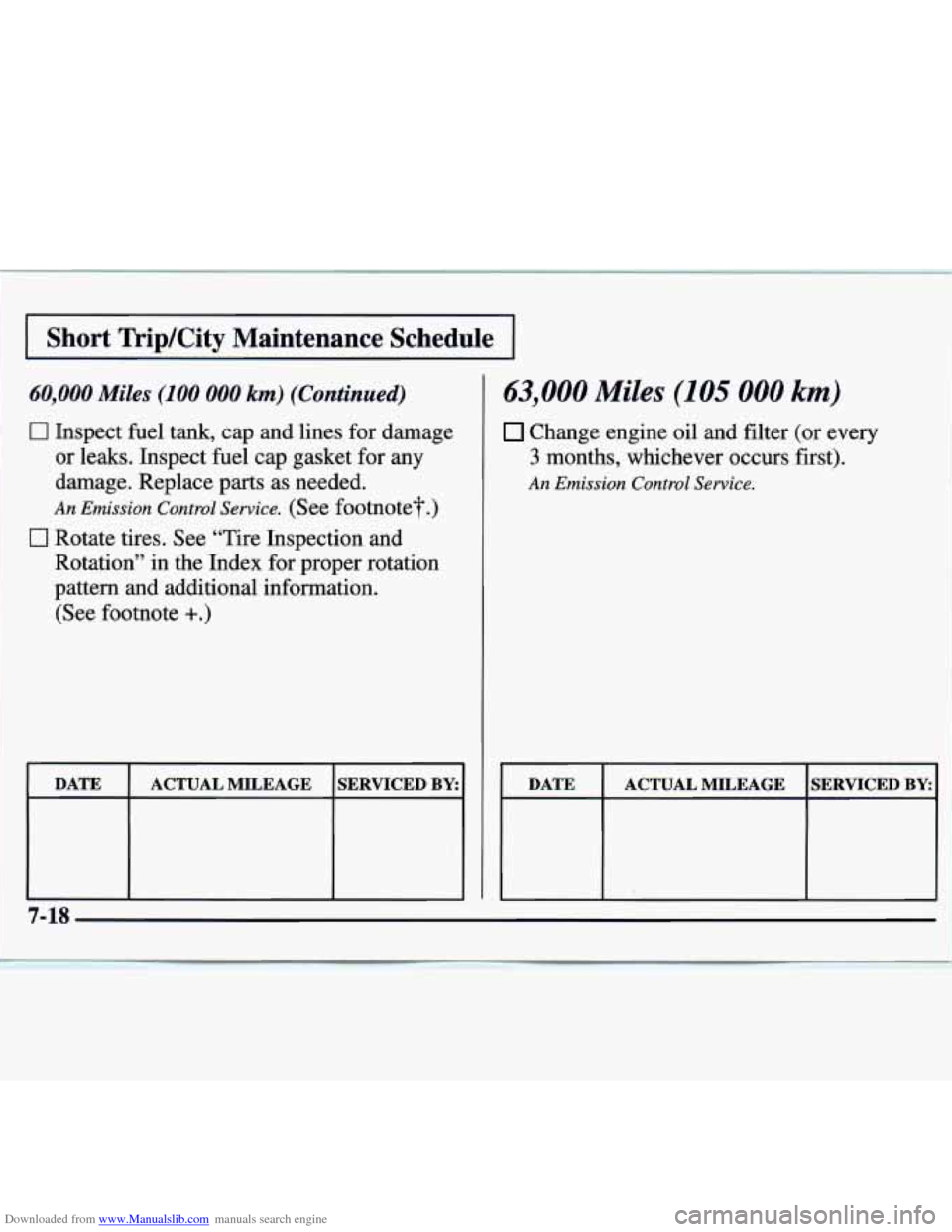 CHEVROLET MONTE CARLO 1997 5.G Owners Manual Downloaded from www.Manualslib.com manuals search engine I Short  Trip/City  Maintenance Schedule I 
60,000 Miles (I00 000 km) (Continued) 
0 Inspect fuel tank, cap and lines for damage 
or  leaks.  I