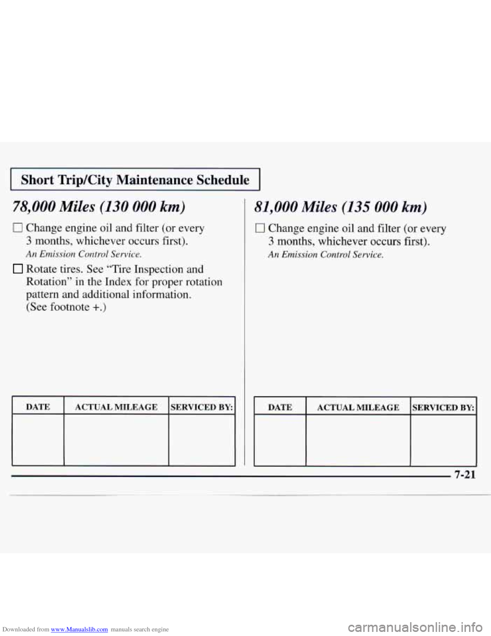 CHEVROLET MONTE CARLO 1997 5.G Owners Manual Downloaded from www.Manualslib.com manuals search engine I Short I’ripKity Maintenance Schedule I
78,000 Miles (130 000 km)
0 Change engine oil and filter (or every
3 months, whichever occ CHEVROLET MONTE CARLO 1997 5.G Owners Manual Downloaded from www.Manualslib.com manuals search engine I Short I’ripKity Maintenance Schedule I
78,000 Miles (130 000 km)
0 Change engine oil and filter (or every
3 months, whichever occ