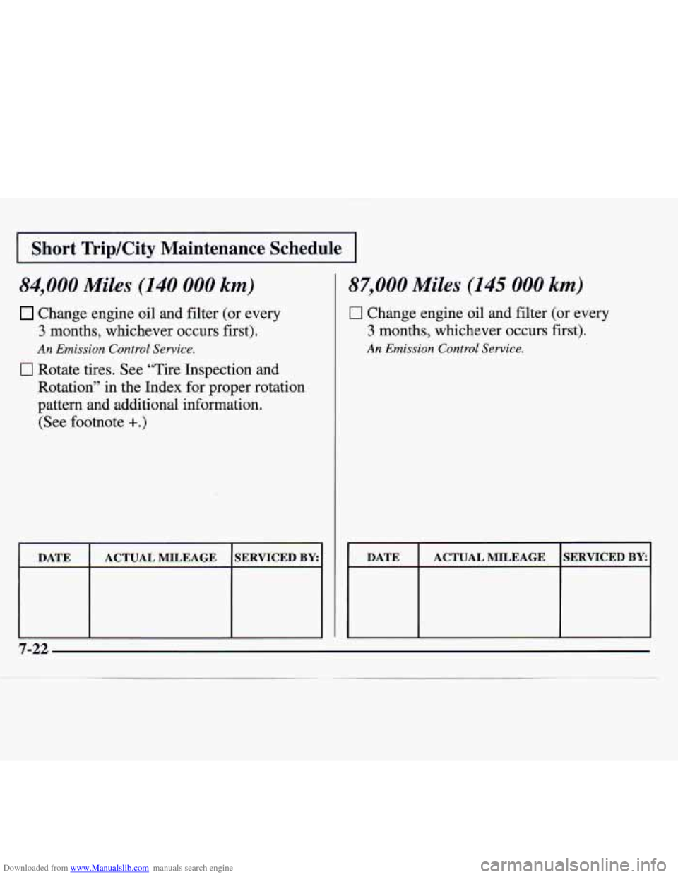 CHEVROLET MONTE CARLO 1997 5.G Owners Manual Downloaded from www.Manualslib.com manuals search engine I Short Trip/City Maintenance Schedule I
84,000 Miles (140 000 km)
Change engine oil and filter (or every
3 months, whichever occurs fir CHEVROLET MONTE CARLO 1997 5.G Owners Manual Downloaded from www.Manualslib.com manuals search engine I Short Trip/City Maintenance Schedule I
84,000 Miles (140 000 km)
Change engine oil and filter (or every
3 months, whichever occurs fir