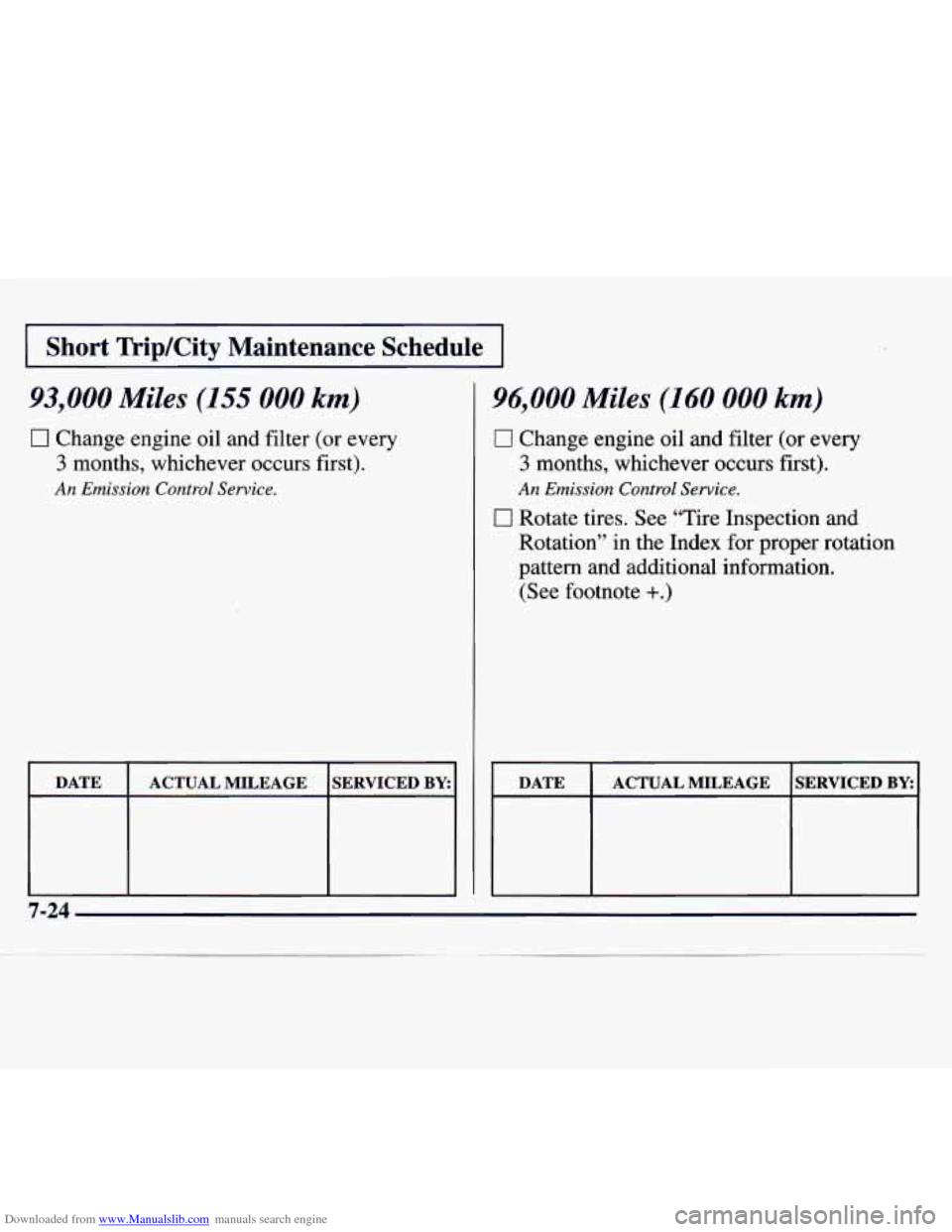 CHEVROLET MONTE CARLO 1997 5.G Owners Manual Downloaded from www.Manualslib.com manuals search engine I Short Trip/City Maintenance Schedule I
93,000 Miles (155 000 km)
0 Change engine oil and filter (or every
3 months, whichever occurs f CHEVROLET MONTE CARLO 1997 5.G Owners Manual Downloaded from www.Manualslib.com manuals search engine I Short Trip/City Maintenance Schedule I
93,000 Miles (155 000 km)
0 Change engine oil and filter (or every
3 months, whichever occurs f