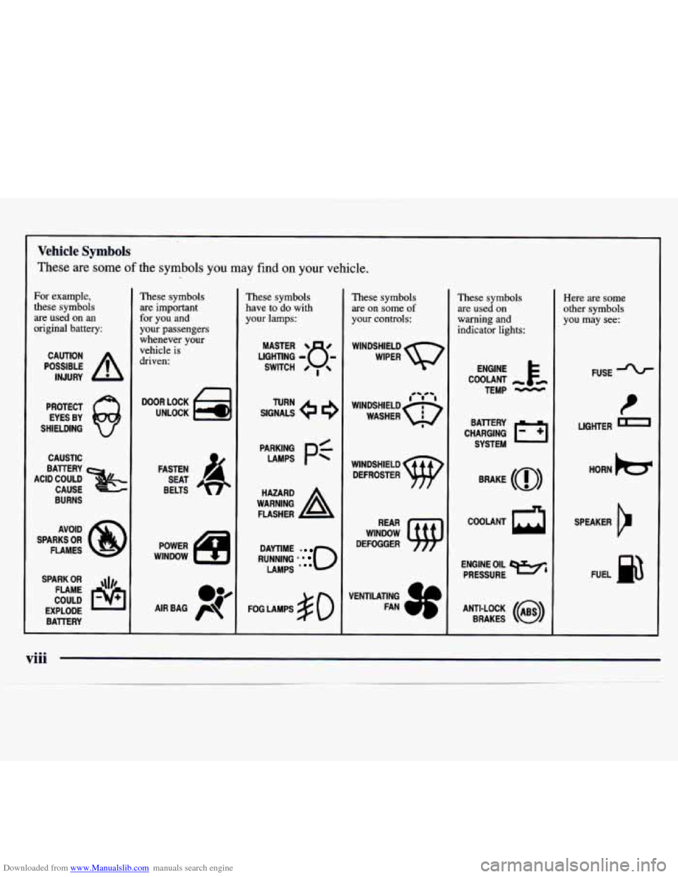 CHEVROLET MONTE CARLO 1997 5.G Owners Manual Downloaded from www.Manualslib.com manuals search engine Vehicle Symbols
These are some of the symbols you may find on your vehicle.
These symbols
are important
for you and
your passengers
whe CHEVROLET MONTE CARLO 1997 5.G Owners Manual Downloaded from www.Manualslib.com manuals search engine Vehicle Symbols
These are some of the symbols you may find on your vehicle.
These symbols
are important
for you and
your passengers
whe
