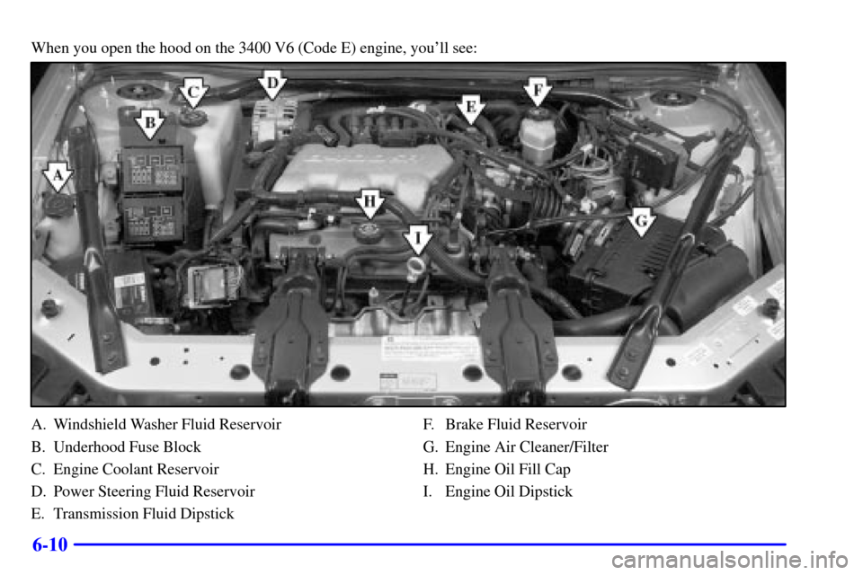 CHEVROLET MONTE CARLO 2000 6.G Owners Manual 6-10
When you open the hood on the 3400 V6 (Code E) engine, youll see:
A. Windshield Washer Fluid Reservoir
B. Underhood Fuse Block
C. Engine Coolant Reservoir
D. Power Steering Fluid Reservoir
E. Tr