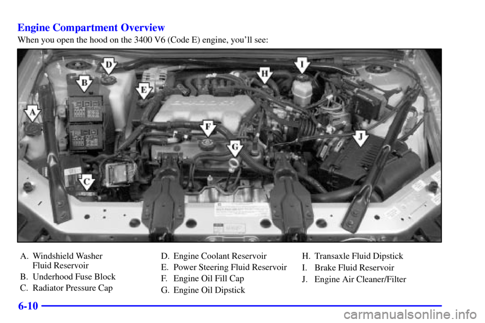 CHEVROLET MONTE CARLO 2001 6.G Owners Manual 6-10 Engine Compartment Overview
When you open the hood on the 3400 V6 (Code E) engine, youll see:
A. Windshield Washer 
Fluid Reservoir
B. Underhood Fuse Block
C. Radiator Pressure CapD. Engine Cool