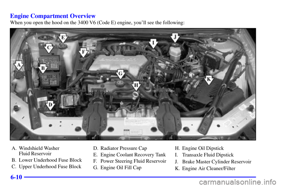 CHEVROLET MONTE CARLO 2002 6.G Owners Manual 6-10 Engine Compartment Overview
When you open the hood on the 3400 V6 (Code E) engine, youll see the following:
A. Windshield Washer 
Fluid Reservoir
B. Lower Underhood Fuse Block
C. Upper Underhood