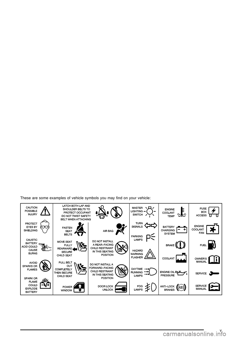CHEVROLET MONTE CARLO 2003 6.G Owners Manual These are some examples of vehicle symbols you may ®nd on your vehicle:
v CHEVROLET MONTE CARLO 2003 6.G Owners Manual These are some examples of vehicle symbols you may ®nd on your vehicle:
v