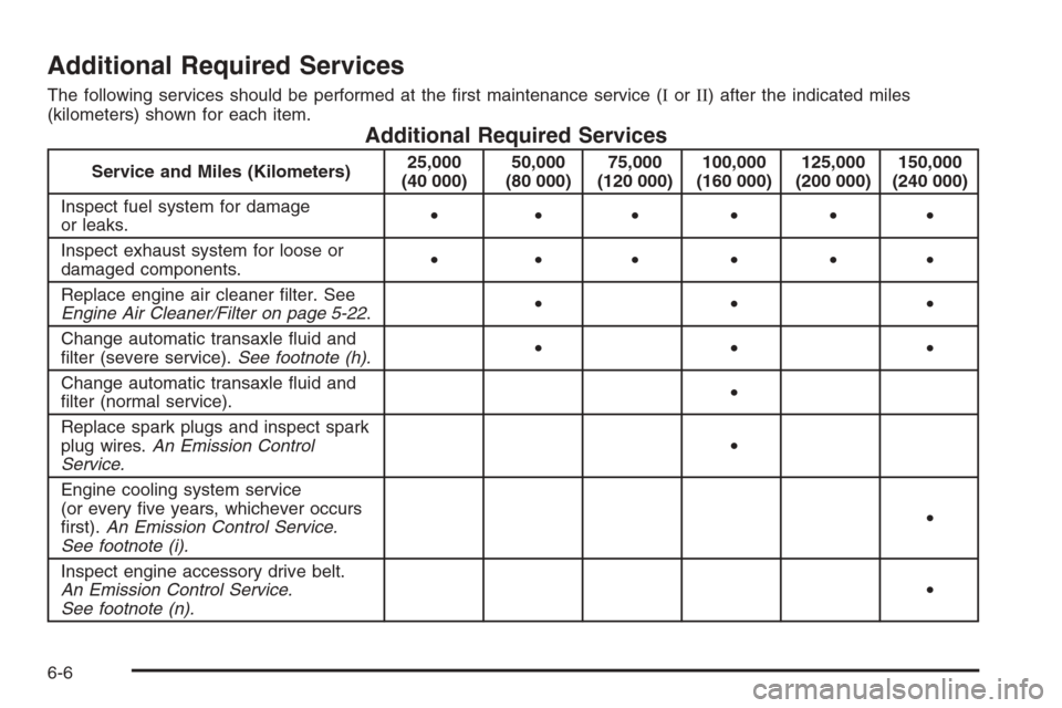 CHEVROLET MONTE CARLO 2006 6.G Owners Manual Additional Required Services
The following services should be performed at the �rst maintenance service (IorII) after the indicated miles
(kilometers) shown for each item.
Additional Required Services