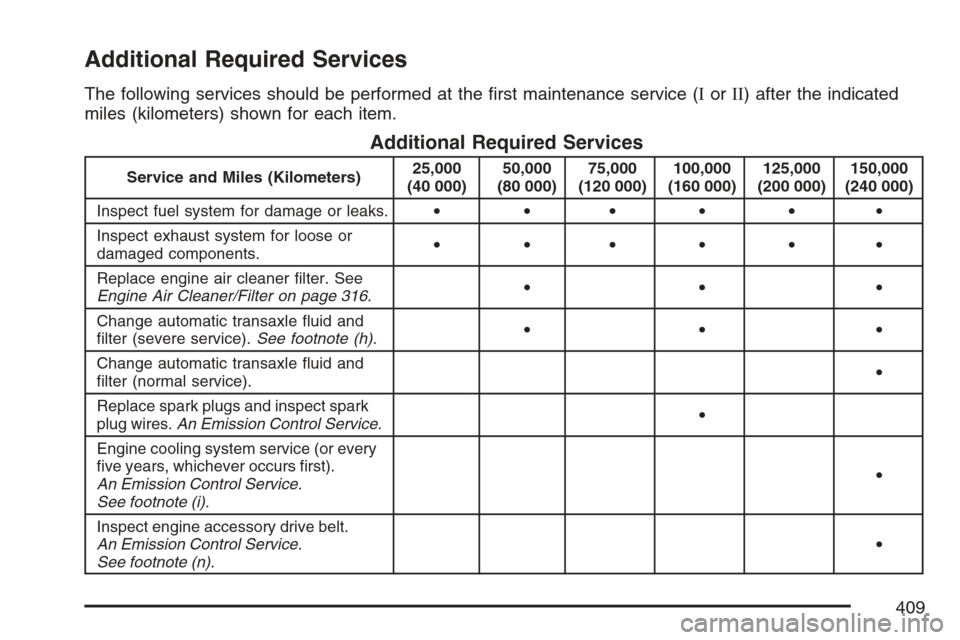 CHEVROLET MONTE CARLO 2007 6.G Owners Manual Additional Required Services
The following services should be performed at the �rst maintenance service (IorII) after the indicated
miles (kilometers) shown for each item.
Additional Required Services