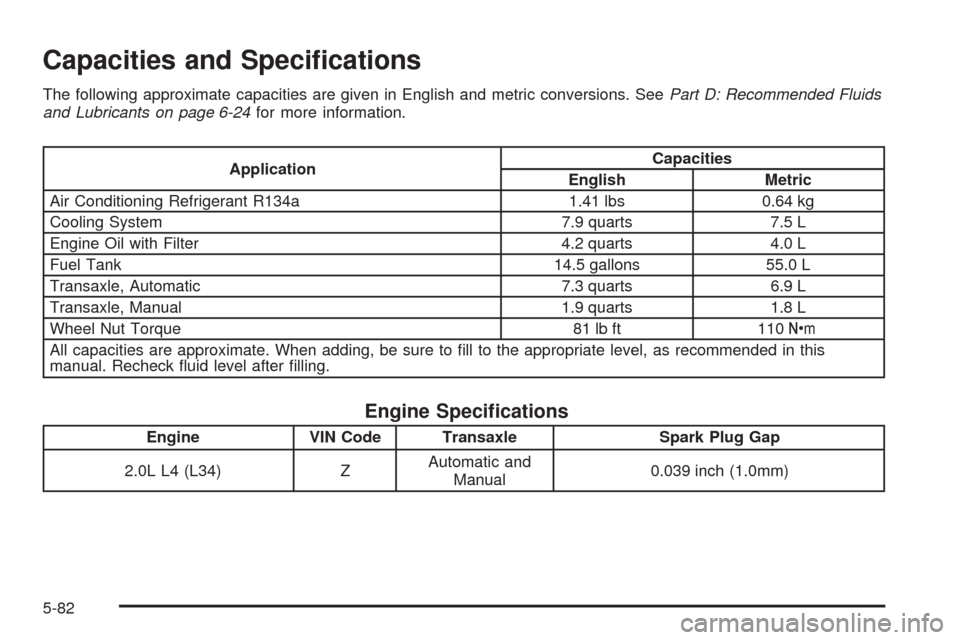 CHEVROLET OPTRA 2005 1.G Owners Manual Capacities and Speci�cations
The following approximate capacities are given in English and metric conversions. SeePart D: Recommended Fluids
and Lubricants on page 6-24for more information.
Applicatio