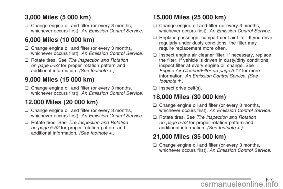 CHEVROLET OPTRA 2005 1.G Owners Manual 3,000 Miles (5 000 km)
❑Change engine oil and ﬁlter (or every 3 months,
whichever occurs ﬁrst).An Emission Control Service.
6,000 Miles (10 000 km)
❑Change engine oil and ﬁlter (or every 3 m