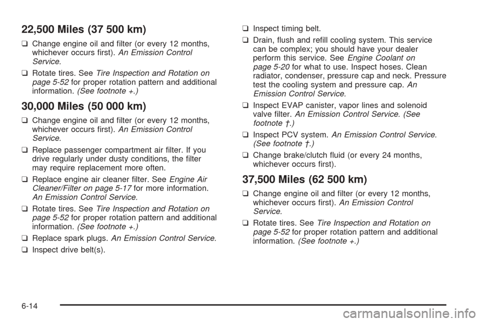 CHEVROLET OPTRA 2005 1.G Owners Manual 22,500 Miles (37 500 km)
❑Change engine oil and ﬁlter (or every 12 months,
whichever occurs ﬁrst).An Emission Control
Service.
❑Rotate tires. SeeTire Inspection and Rotation on
page 5-52for pr