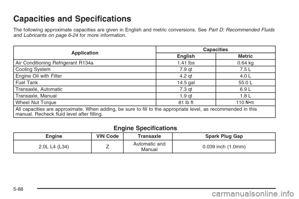 CHEVROLET OPTRA 5 2006 1.G Owners Manual Capacities and Speci�cations
The following approximate capacities are given in English and metric conversions. SeePart D: Recommended Fluids
and Lubricants on page 6-24for more information.
Applicatio