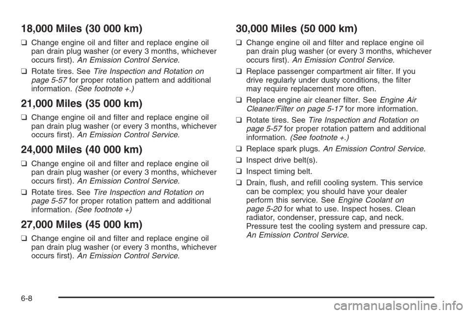 CHEVROLET OPTRA 5 2006 1.G Owners Manual 18,000 Miles (30 000 km)
❑Change engine oil and ﬁlter and replace engine oil
pan drain plug washer (or every 3 months, whichever
occurs ﬁrst).An Emission Control Service.
❑Rotate tires. SeeTir