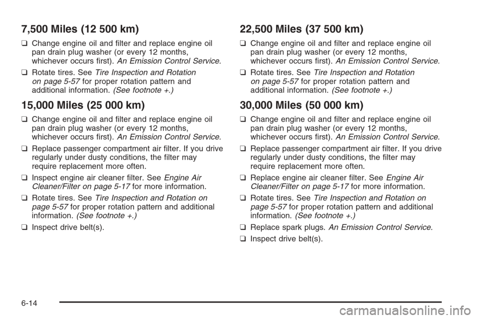 CHEVROLET OPTRA 5 2006 1.G Owners Manual 7,500 Miles (12 500 km)
❑Change engine oil and filter and replace engine oil
pan drain plug washer (or every 12 months,
whichever occurs first).An Emission Control Service.
❑Rotate tires. SeeTir CHEVROLET OPTRA 5 2006 1.G Owners Manual 7,500 Miles (12 500 km)
❑Change engine oil and filter and replace engine oil
pan drain plug washer (or every 12 months,
whichever occurs first).An Emission Control Service.
❑Rotate tires. SeeTir