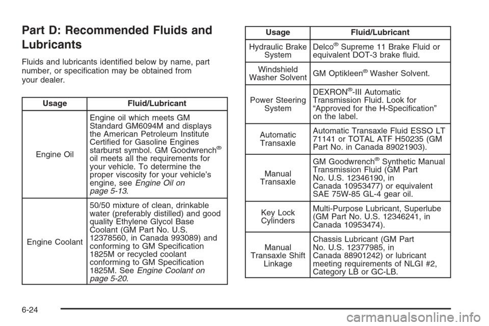 CHEVROLET OPTRA 5 2006 1.G Owners Manual Part D: Recommended Fluids and
Lubricants
Fluids and lubricants identiﬁed below by name, part
number, or speciﬁcation may be obtained from
your dealer.
Usage Fluid/Lubricant
Engine OilEngine oil w