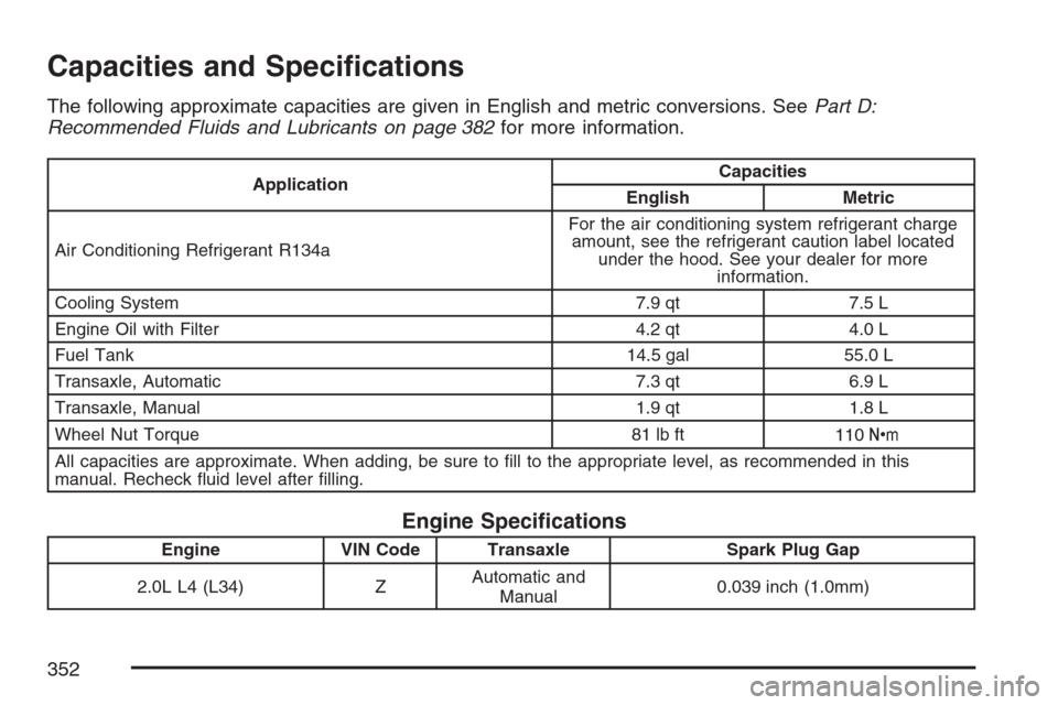 CHEVROLET OPTRA 5 2007 1.G Owners Manual Capacities and Speci�cations
The following approximate capacities are given in English and metric conversions. SeePart D:
Recommended Fluids and Lubricants on page 382for more information.
Application