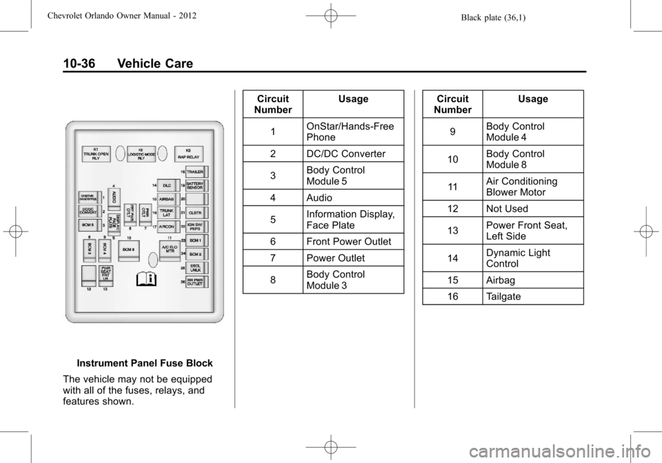 CHEVROLET ORLANDO 2012 1.G Owners Manual Black plate (36,1)Chevrolet Orlando Owner Manual - 2012
10-36 Vehicle Care
Instrument Panel Fuse Block
The vehicle may not be equipped
with all of the fuses, relays, and
features shown. Circuit
Number CHEVROLET ORLANDO 2012 1.G Owners Manual Black plate (36,1)Chevrolet Orlando Owner Manual - 2012
10-36 Vehicle Care
Instrument Panel Fuse Block
The vehicle may not be equipped
with all of the fuses, relays, and
features shown. Circuit
Number