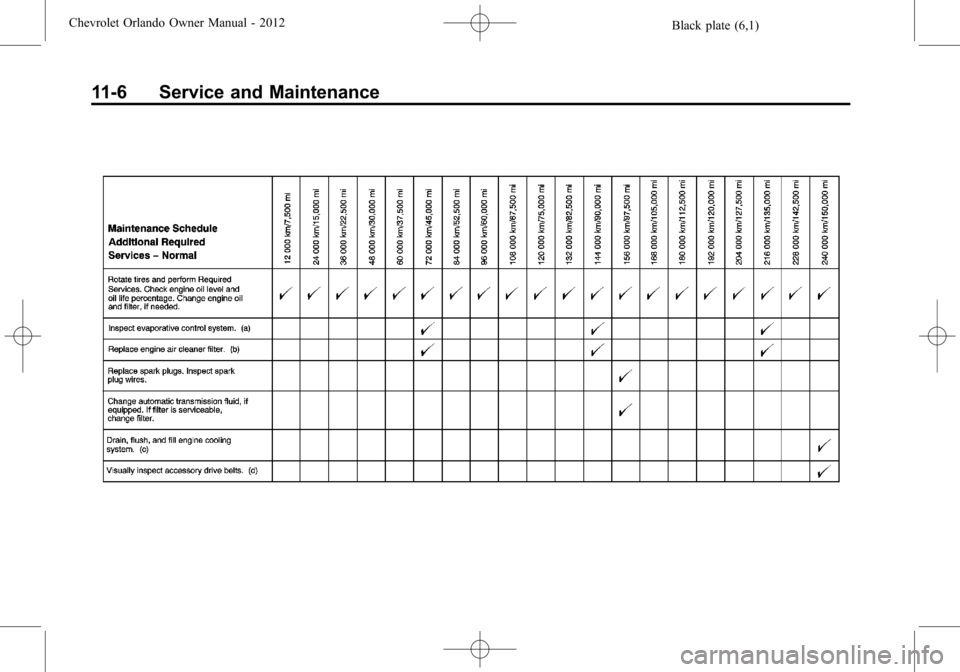 CHEVROLET ORLANDO 2012 1.G Owners Manual Black plate (6,1)Chevrolet Orlando Owner Manual - 2012
11-6 Service and Maintenance CHEVROLET ORLANDO 2012 1.G Owners Manual Black plate (6,1)Chevrolet Orlando Owner Manual - 2012
11-6 Service and Maintenance